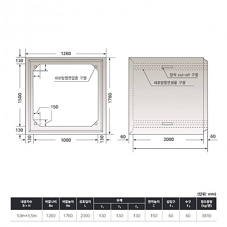 1.0*1.5*2.0_130T*130T_구