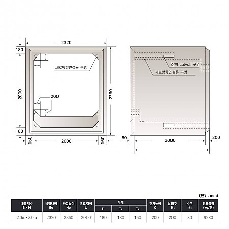 2.0*2.0*2.0_180T*160T_낙차
