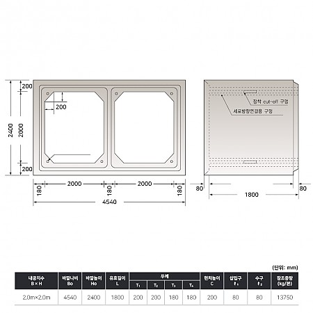 2.0*2.0*1.8_200T*180T