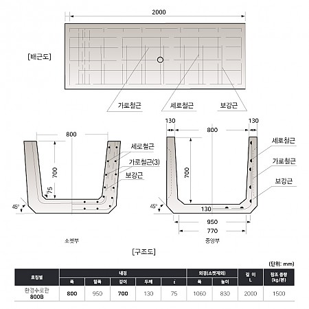800*700*2000*130T (800B)