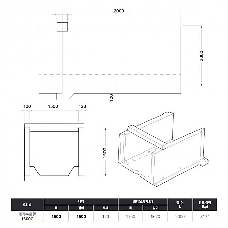 1500*1500*2000*120T (1500C)