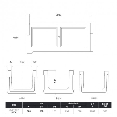 500*500*2000*120 (500C)