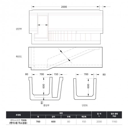 700*600*2000*80 (700B)_벤치3종 어소겸용