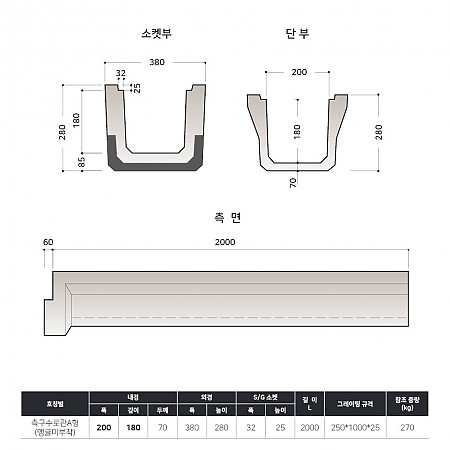 200*180*2000*70T