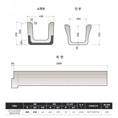 250*250*2000*40T