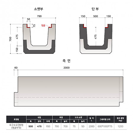 500*475*2000*150T