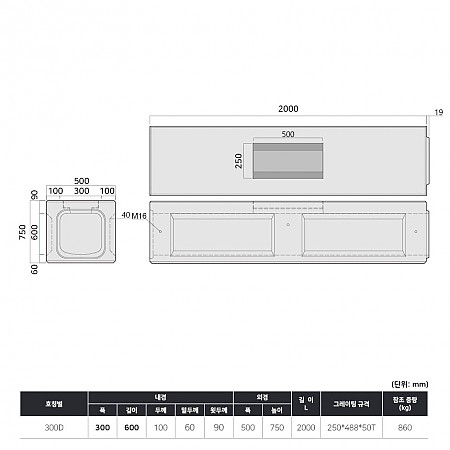300*600*2000*100T (300D)