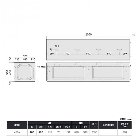 400*400*2000*110T (400A)