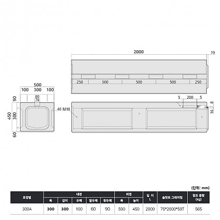 300*300*2000*100T (300A)
