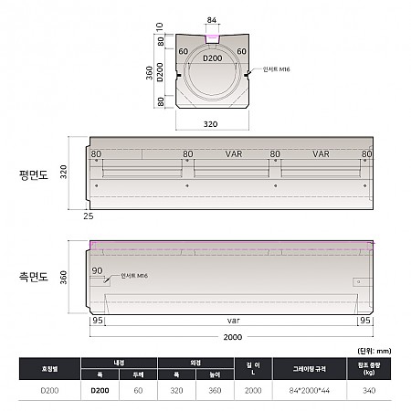 D200*2M (320*360*2000*60T)