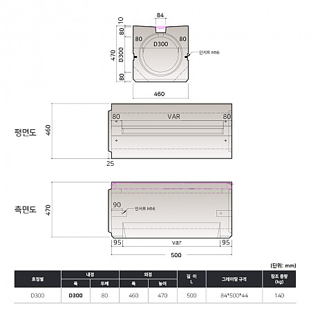 D300*0.5M (460*470*500*80T)