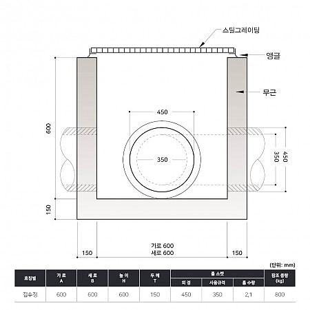 600*600*600*150T