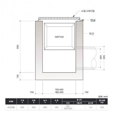 600*600*850*150T_수로관용