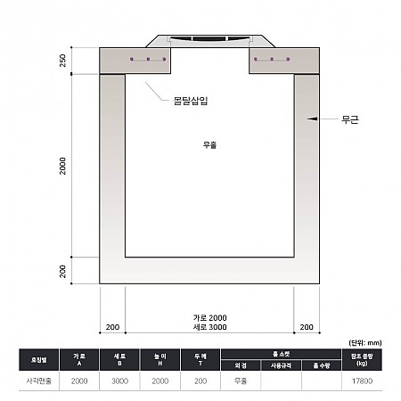 2000*3000*2000*200T