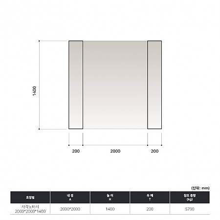 2000*2000*1400H*200T