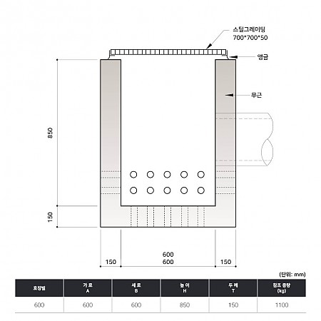 600*600*850*150T