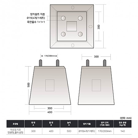 300*400*500(정방형,홀타공형)