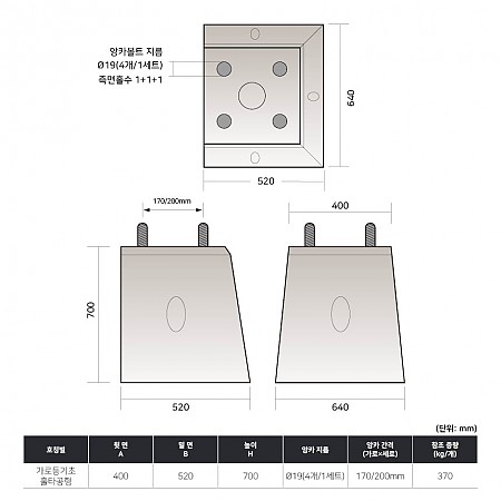 400*520*700(홀타공형)