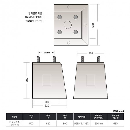 500*620*800(홀타공형)