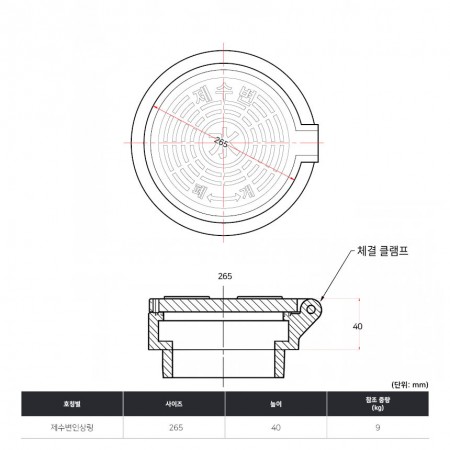 265Ø_제수변인상링