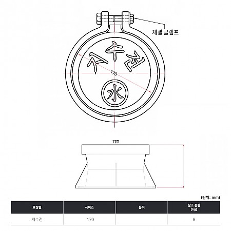 170Ø_지수전