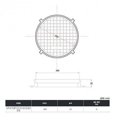 300Ø*h26_정화조맨홀뚜껑_보도용_받침안전망
