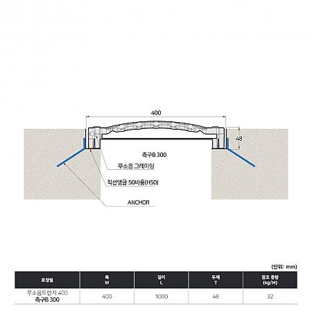 400*1000*48(중국산)_사선무늬_볼트연결식