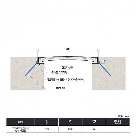 200*1000*44(국산)_빗살무늬_볼트연결식
