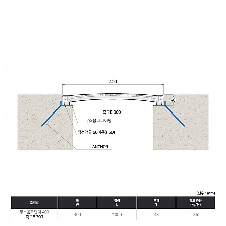 400*1000*48(국산)_빗살무늬_볼트형