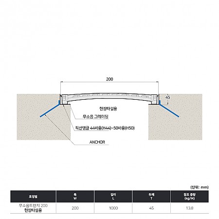 200*1000*45(국산)_꽃잎무늬_볼트형