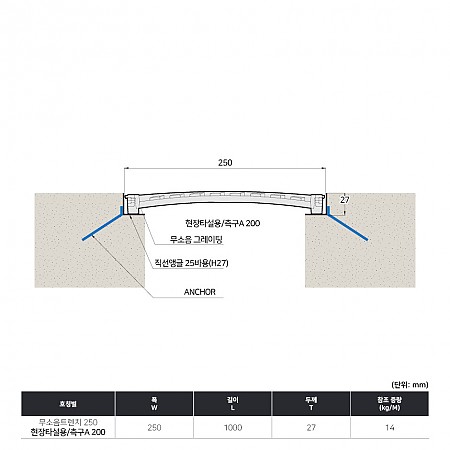 250*1000*27(국산)_꽃잎무늬_볼트형