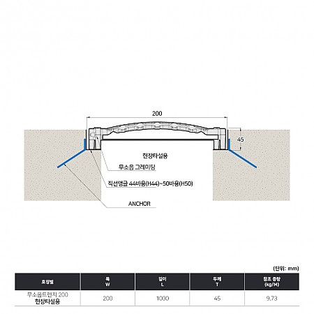 200*1000*45(국산)_마구리_볼트형