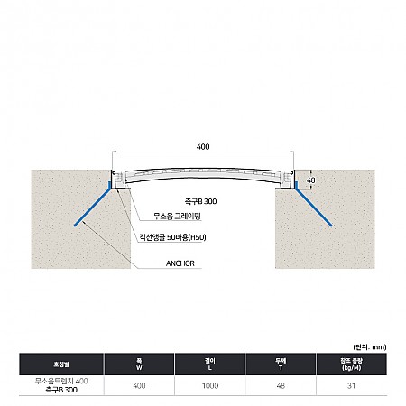 400*1000*48(국산)_안전다이아몬드_후크연결형