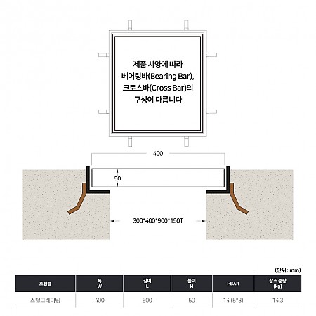 400*500*50_국산