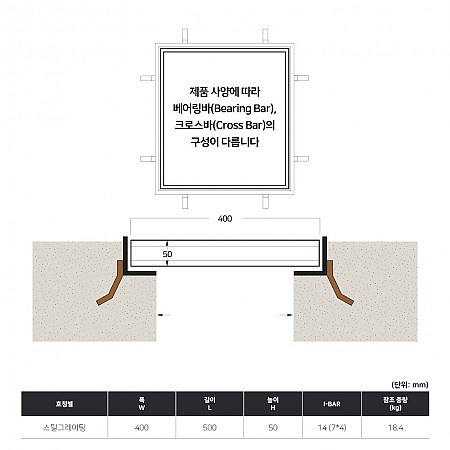 400*500*50(7*4)_국산