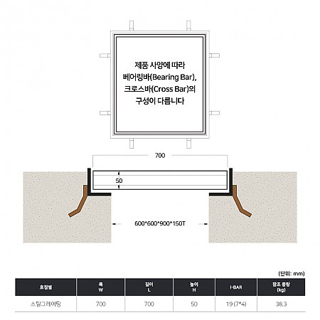 700*700*50(7*4)_국산
