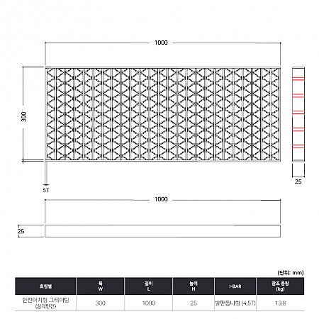300*1000*25(4.5T)_삼각안전_국산
