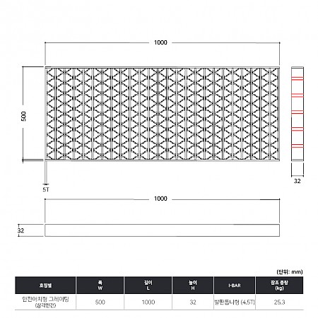500*1000*32(4.5T)_삼각안전_국산