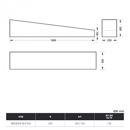 250*300/100(국산)