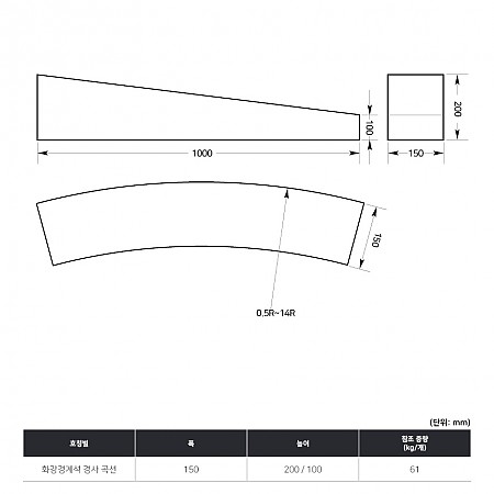 150*200/100_곡선_#377
