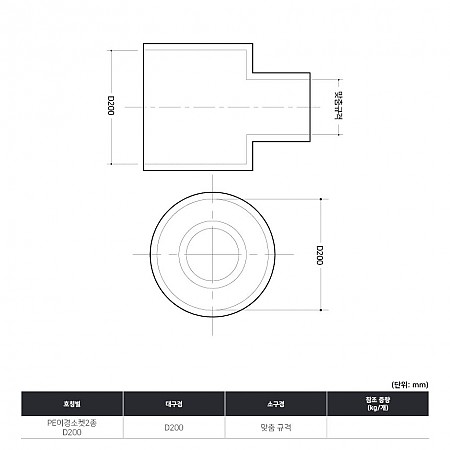 2종_D200