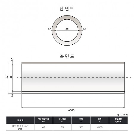 D35*4000_직관