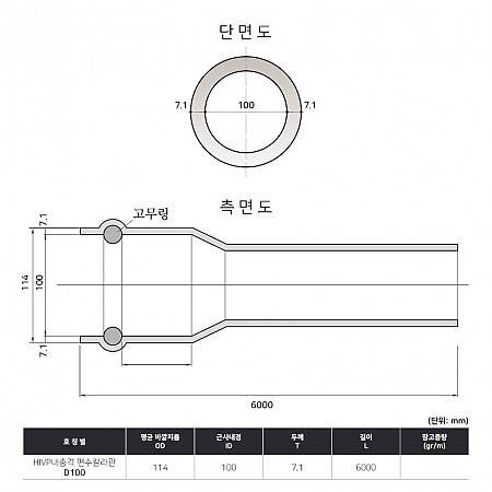D100*6000_편수칼라관